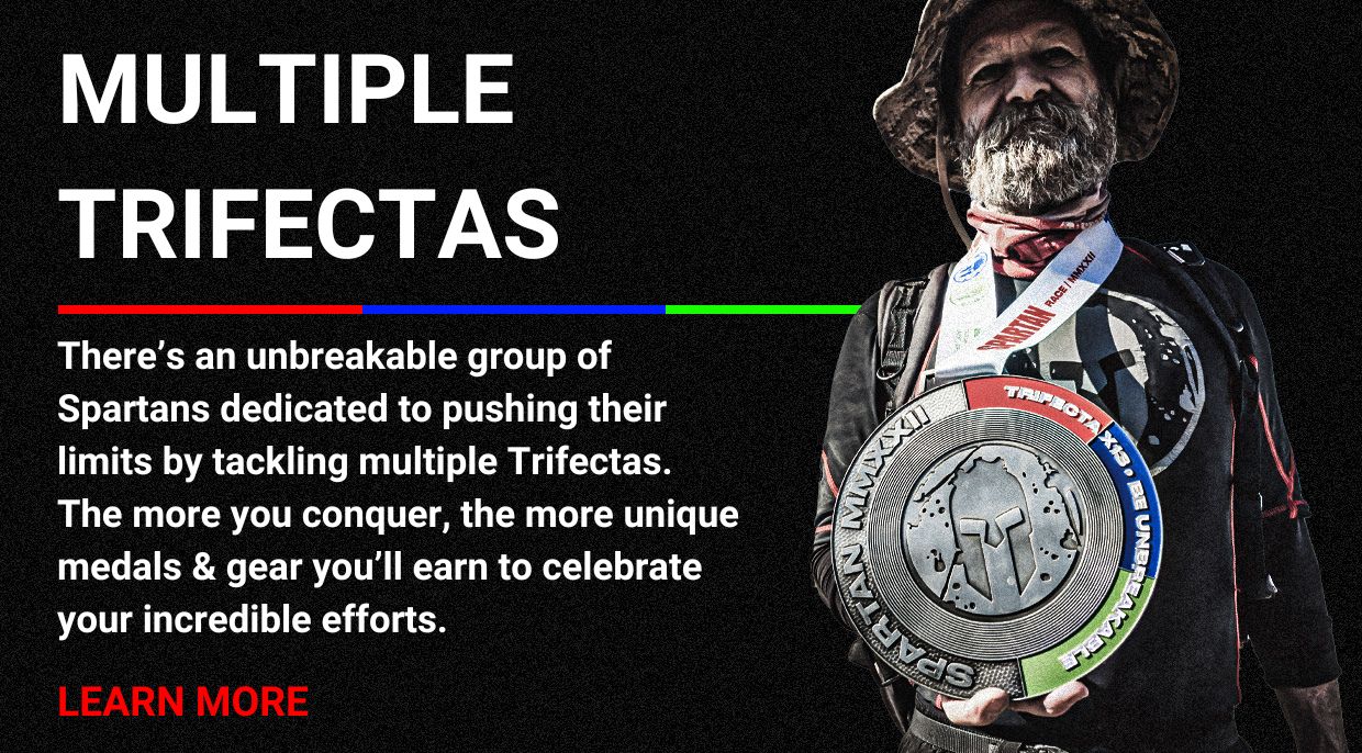 LEARN ABOUT TRIFECTAS