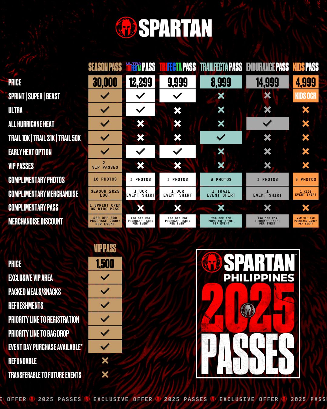 2025 Race Passes