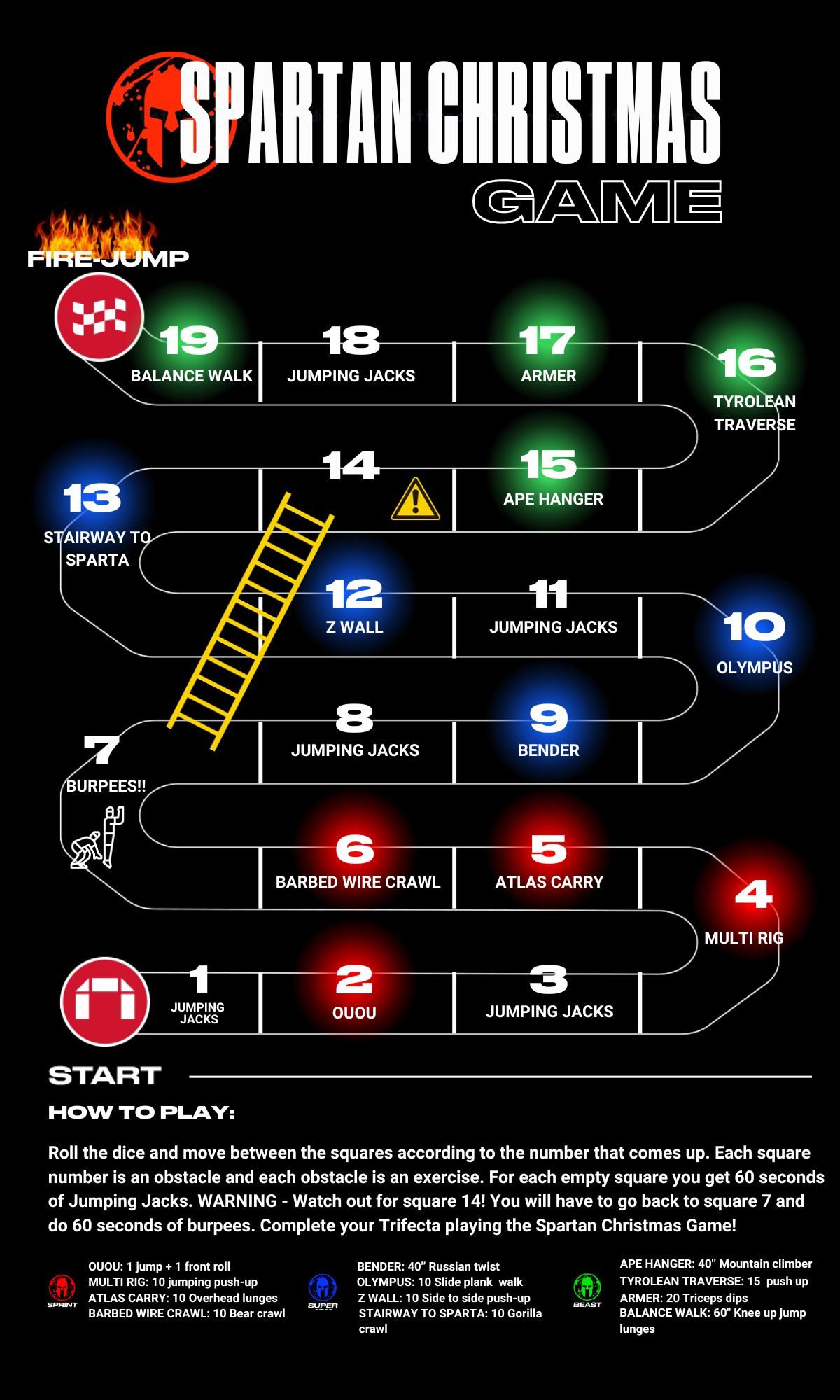 Snakes and Ladders