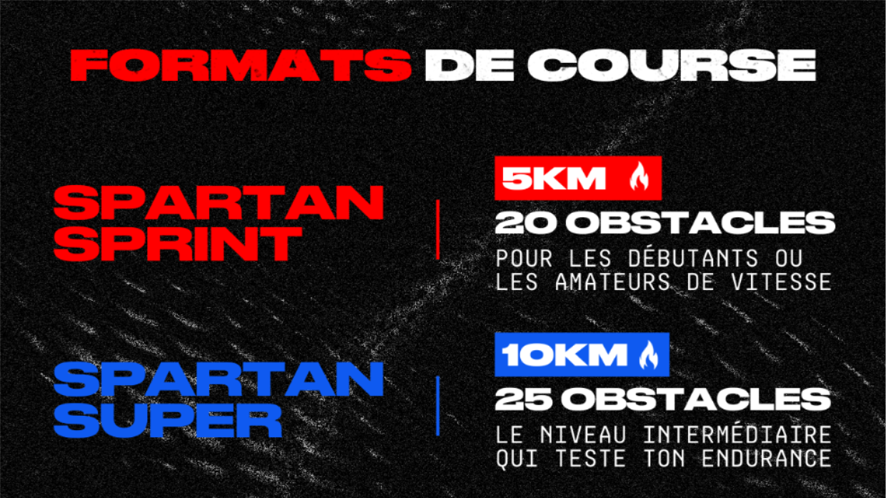 formats de course à Valmorel